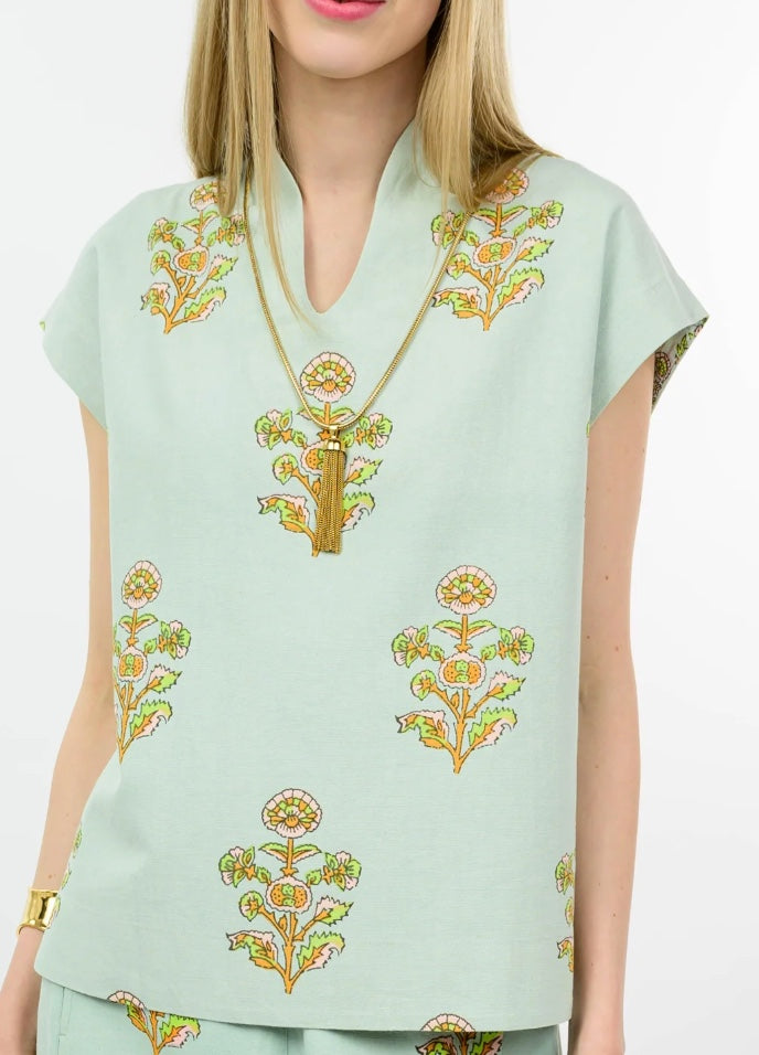 Print Popover Top