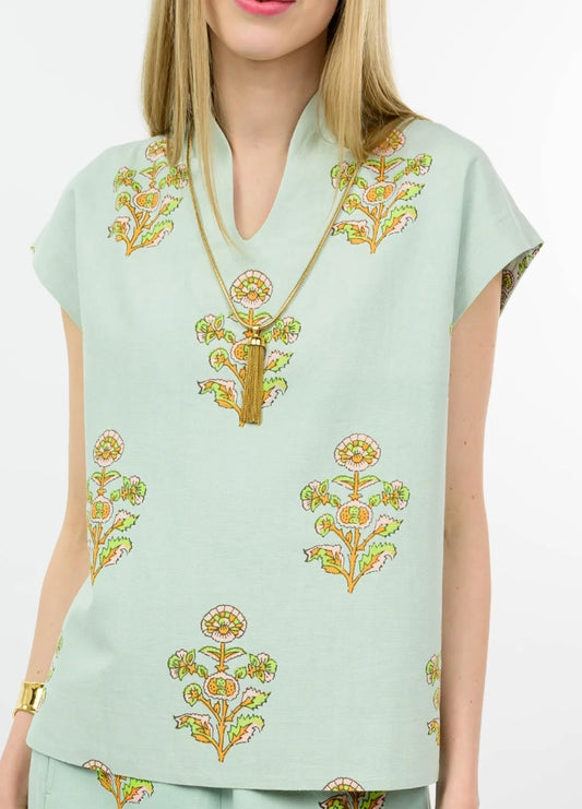 Print Popover Top